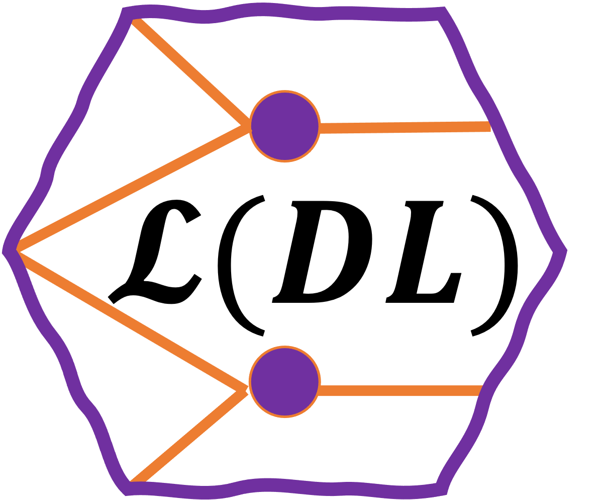 Learning Deep Learning WIP Learning Deep Learning